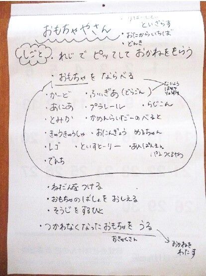 eyJidWNrZXQiOiJwcmQtY2NpY3Qtam9jciIsImtleSI6Im5vdGljZS8xNTc2MDYvaW1hZ2VzLyVFMyU4MSU4QSVFMyU4MiU4MiVFMyU4MSVBMSVFMyU4MiU4MyVFNSVCMSU4QiVFMyU4MSU5NSVFMyU4MiU5M18lRTMlODMlQTElRTMlODMlOEIlRTMlODMlQTUlRTMlODMlQkMxLmpwZyIsImVkaXRzIjp7InJlc2l6ZSI6eyJ3aWR0aCI6OTYwLCJ3aXRob3V0RW5sYXJnZW1lbnQiOnRydWV9LCJyb3RhdGUiOm51bGx9fQ==?signature=d93f61d626c46de7dc89082b6a669198d185776f046112a6cb3c0e5433df2349